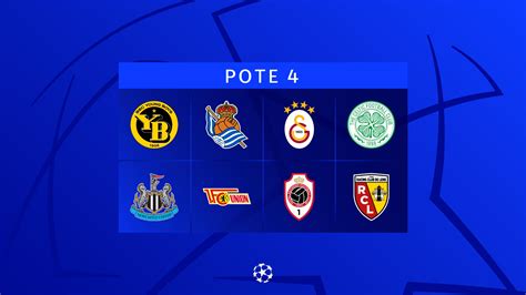 Sorteio Da Fase De Grupos Da Champions League Pote Uefa Champions