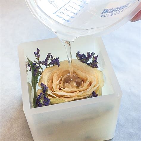 Fluflu Blogg Epoxi Resin