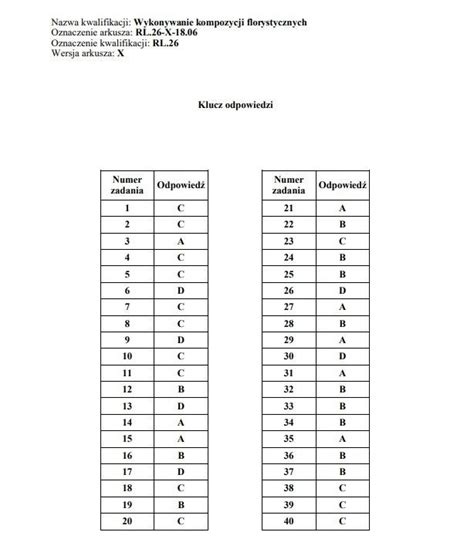 Egzamin Zawodowy Cz Pisemna Arkusze Klucz Odpowiedzi