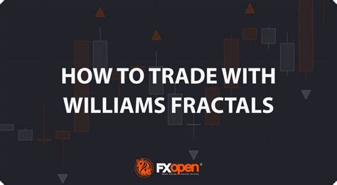 How To Trade With Williams Fractals Trade180 Technical Indicators