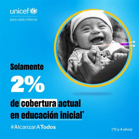 Unicef Guatemala On Twitter Se Estima Que Para Guatemala Hay