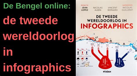 DE TWEEDE WERELDOORLOG IN INFOGRAPHICS YouTube