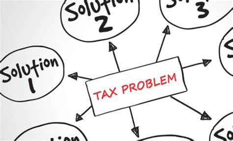 Common Irs Tax Problems Definitions And Solutions