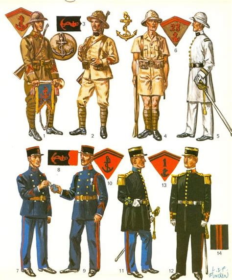 Aut Funcken U L Uniforme Et Les Armes Des Soldats De La Guerre