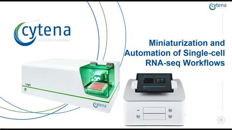 2020 April FSIGHT IDOT Miniaturization And Automation Of Single Cell