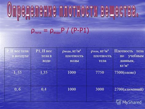 Презентация на тему: "Автор работы : Камскова Екатерина МОУ СОШ 6, 9Б ...
