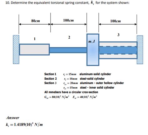 Solved 10 Determine The Equivalent Torsional Spring Chegg