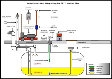 NorRoc Enterprises, LLC | A Full Service Environmental Company ...