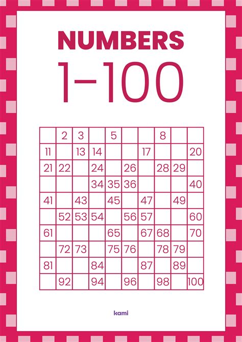 Number Chart Fill In The Blanks 1 100 Red For Teachers Perfect For