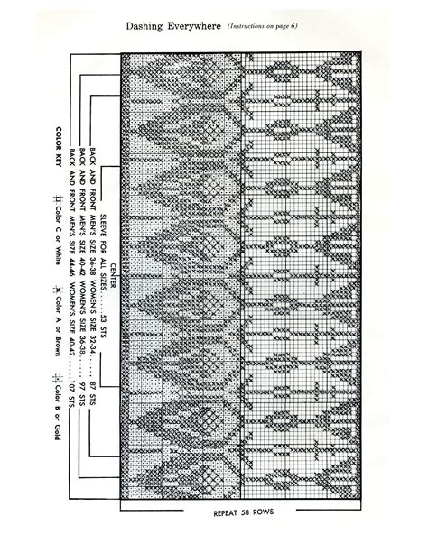 Imgbox Fast Simple Image Host Knitting Patterns Crochet Chart