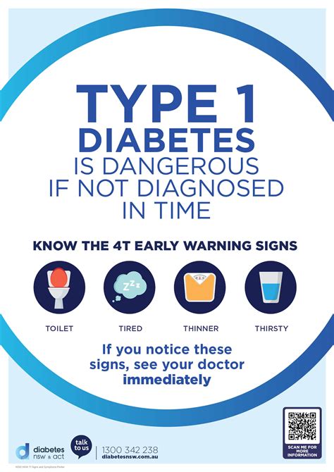 World Diabetes Day 2020 | Celebrate with us | As 1 Diabetes