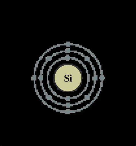 Mineral of the Month – The element, Silicon January 2022 – Gitche Gumee ...