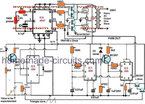 Sine Wave Inverter Circuit Diagram With Full Explanation