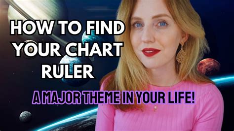 How To Determine Chart Ruler Astrology Lotgse