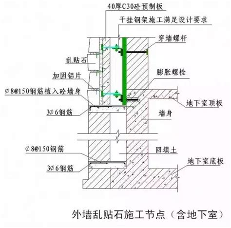 干挂、湿贴石材及湿贴文化石、乱贴石做法装修达人装修头条齐家网