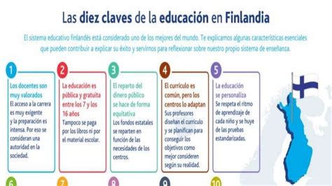 Diez Claves De La Educación En Finlandia