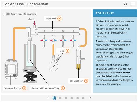 LearnSci LabSim: Schlenk Line: Fundamentals