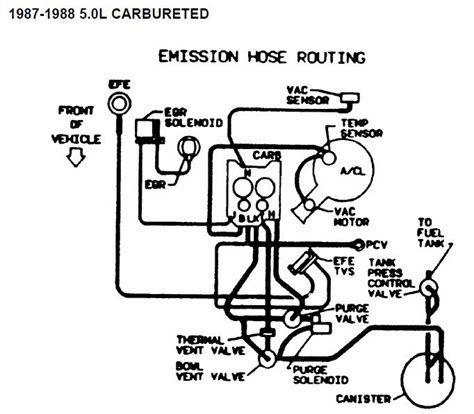 2000 Chevy Silverado 5 3 Vacuum Diagram