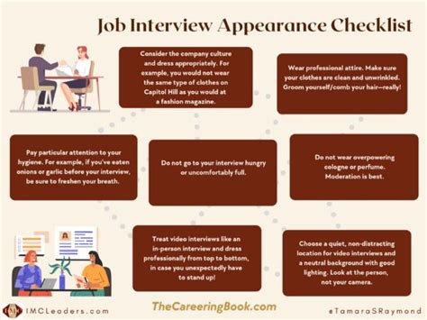 Job Interview Appearance Checklist Imc Leaders