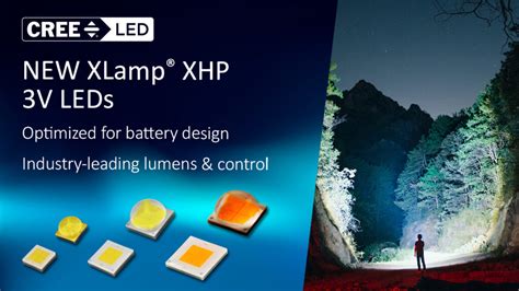 XLamp XHP LEDs Cree LED