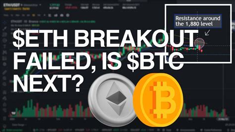 Crypto Update Ethereum S Breakout Attempt And Bitcoin S Support Test