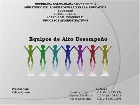 Procesos Administrativos Equipos de Alto Desempeño