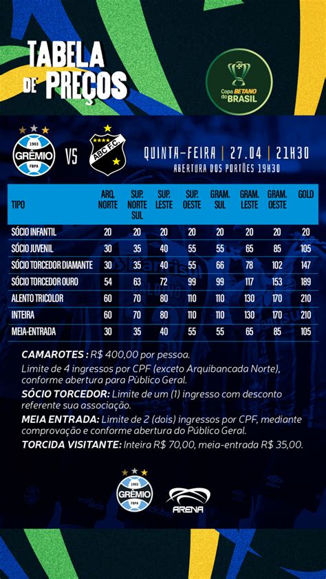 Grêmio x ABC ingressos começam a ser vendidos nesta quinta feira 20