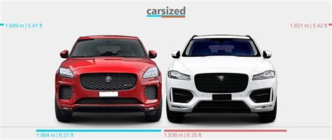 Dimensions Jaguar E Pace Vs Jaguar F Pace