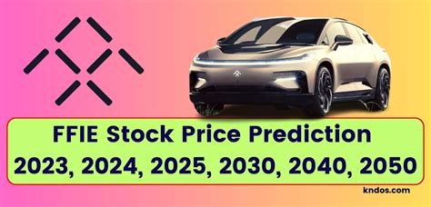 Ffie Stock Price Prediction March Kndos