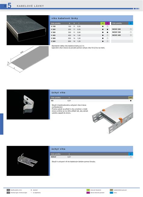 Kabelové lávky KOPOS Kolín