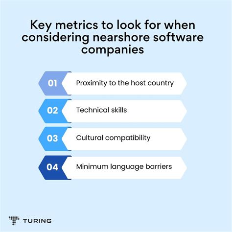 Nearshore Software Development All You Need To Know