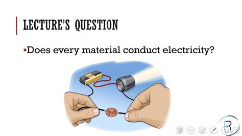 Electrical And Electronics Course For Beginners 1 Current YouTube