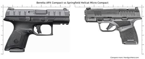 Beretta Apx Compact Vs Springfield Hellcat Micro Compact Size