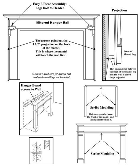 Fireplace Mantel Installation Instructions – Mriya.net