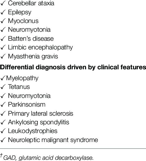 Differential Diagnosis Of Stiff Person Syndrome Differential Diagnosis Download Scientific