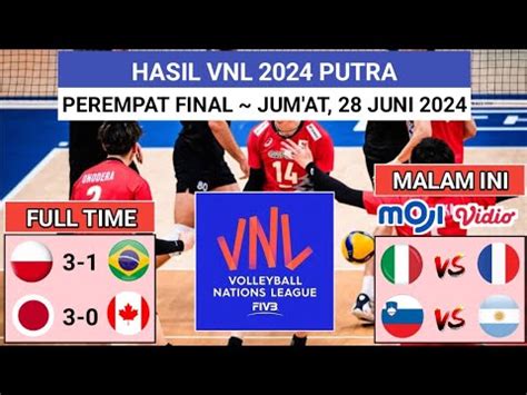 Hasil Perempat Final VNL 2024 Putra Hari Ini POLANDIA Vs BRAZIL