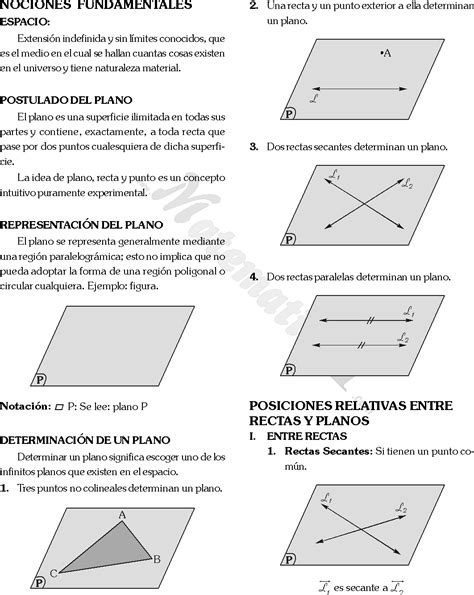 Rectas Y Planos Ejercicios Resueltos Pdf Estereometria