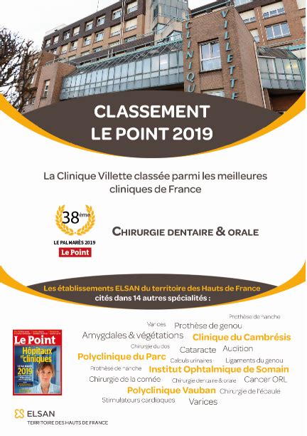 La clinique Villette mise à lhonneur dans le classement Le Point 2019