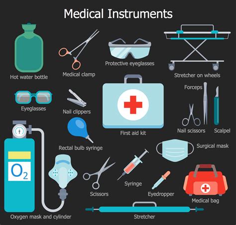 Pharmacist Tools