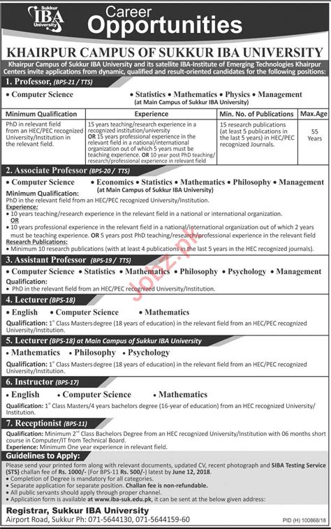 Sukkur IBA University Khairpur Campus Jobs 2018 Professors 2024 Job ...