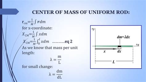 Center Of Mass Ppt Ppt