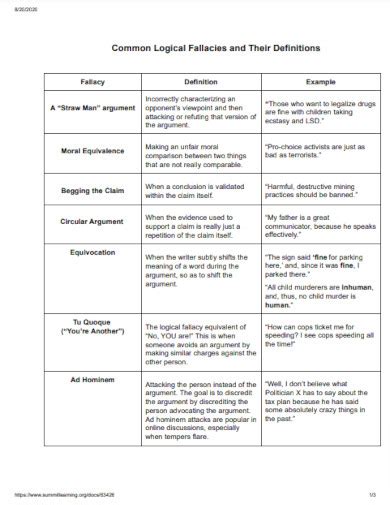 Logical Fallacy 34 Examples Format How To Use PDF