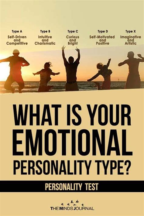 What Is Your Emotional Personality Type? QUIZ | Personality type quiz ...