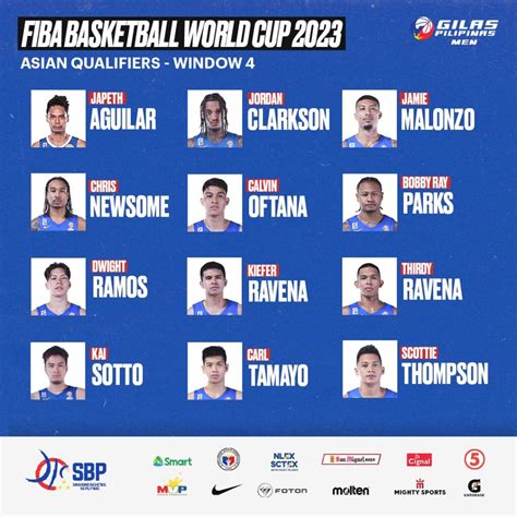 Gilas Pilipinas Final Roster Vs Lebanon FIBA World Cup Asian