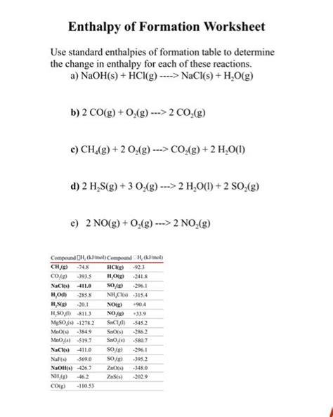 Solved Enthalpy Of Formation Worksheet Use Standard Worksheets Library