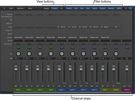 Mixer, Logic Pro X Help