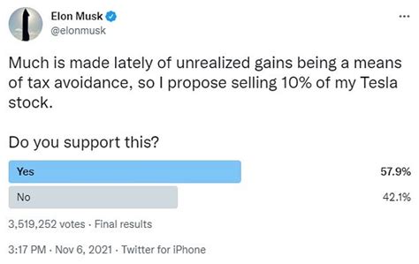 Tesla Shares Close Down 12 Tanking For The Second Time In As Many