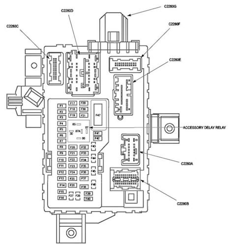 2007 Ford Edge Fuse Diagrams And Lincoln Mkx Fuse Diagrams — Ricks Free