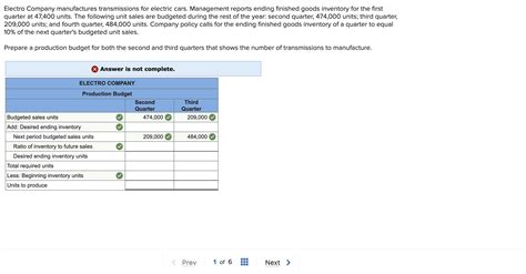 Solved Electro Company Manufactures Transmissions For Chegg