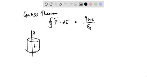 Solved State Gausss Law In Electrostatics Derive An Expression For